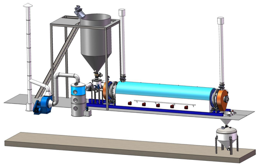 Activated Carbon Regeneration Kiln: A Cost-Effective Solution for Sustainable Adsorption